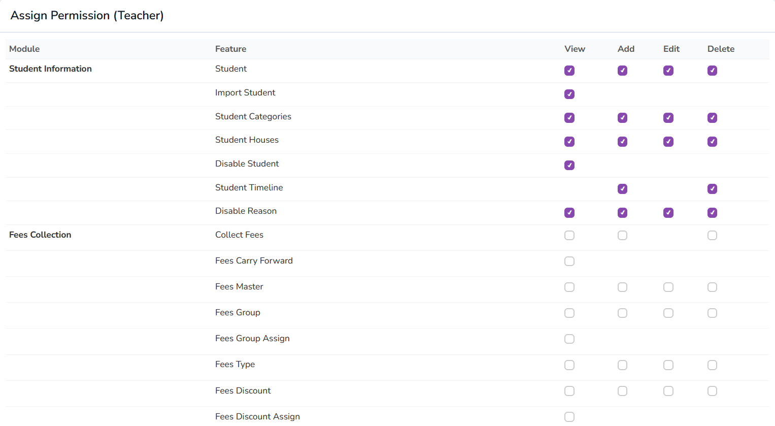 Assigning Permission
