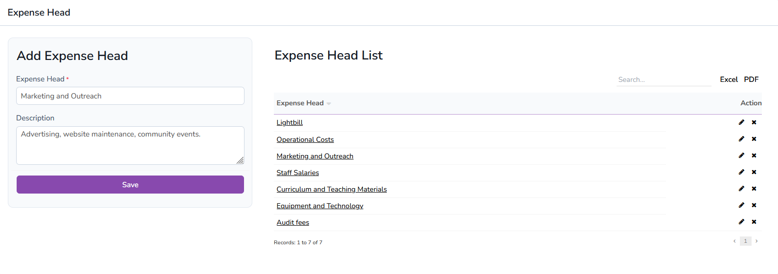 Expense Head